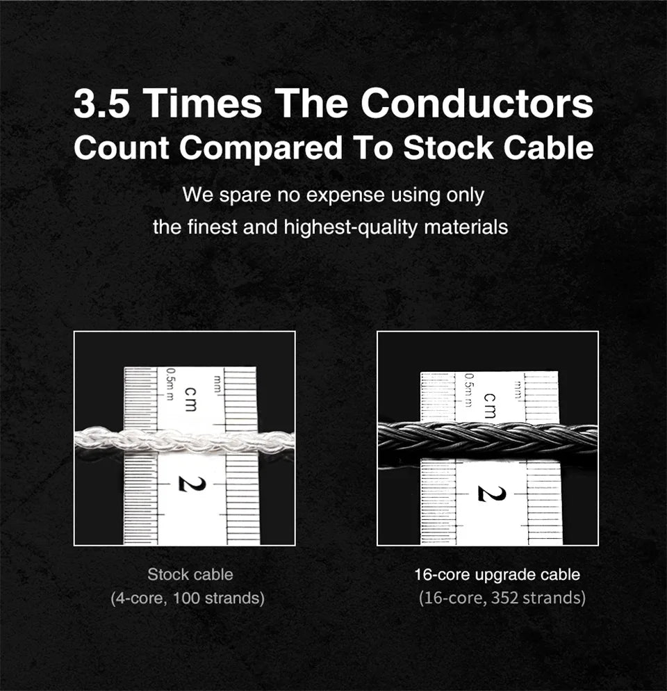 TRN T2 PRO 16 Core Silver Plated HIFI Upgrade Cable 3.5/2.5/4.4mm Plug MMCX/2Pin For TRN KZ CCA Earphones VX V90S ZSX ZAS MT1