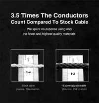TRN T2 PRO 16 Core Silver Plated HIFI Upgrade Cable 3.5/2.5/4.4mm Plug MMCX/2Pin For TRN KZ CCA Earphones VX V90S ZSX ZAS MT1