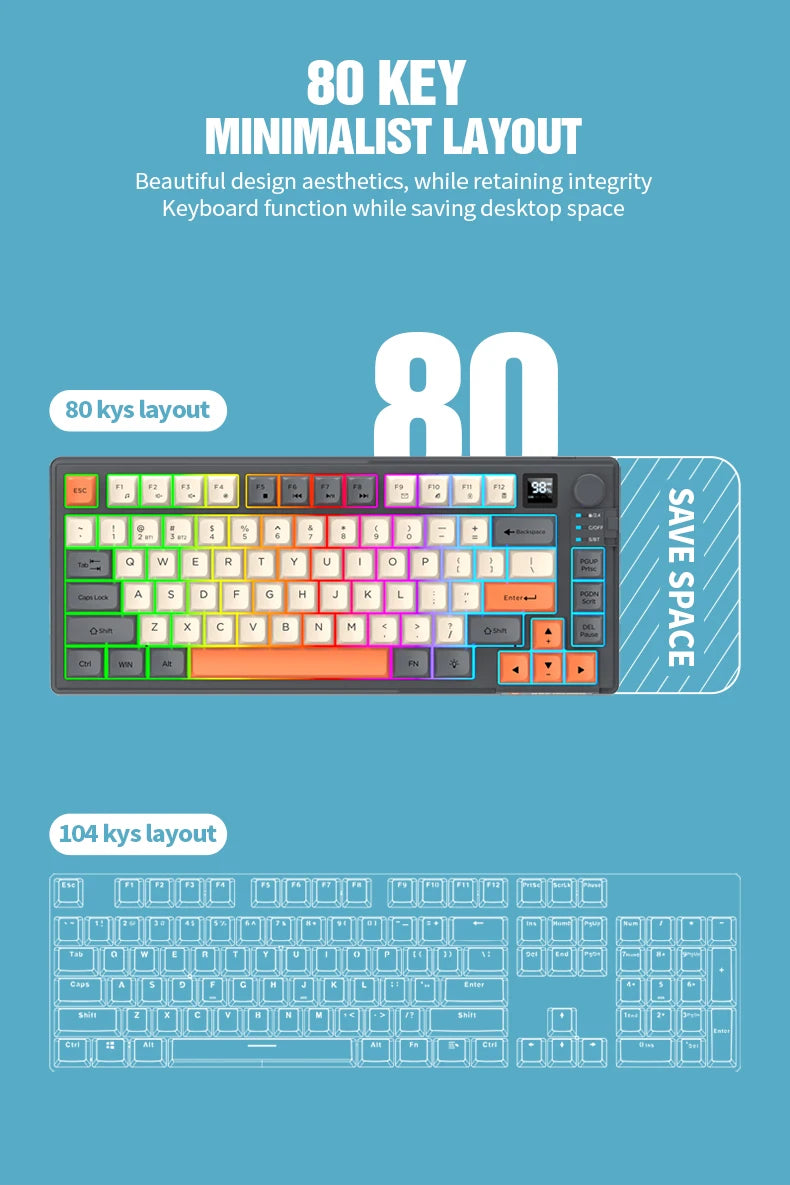 Dual-Mode 80 Keys Wireless Gaming Keyboard Combo,2.4G/BT5.1 Mechanical Keyboard Set With RGB Backlight For PC Laptop Office