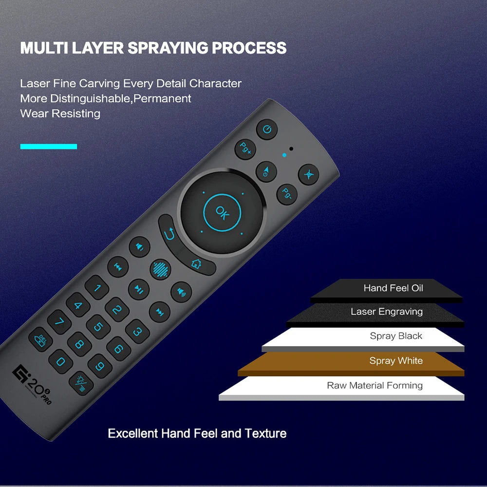 G20S PRO BT Air Mouse Backlit Light 2.4G Wireless Gyroscope Smart Remote Control With Voice IR Learning for Android TV Box