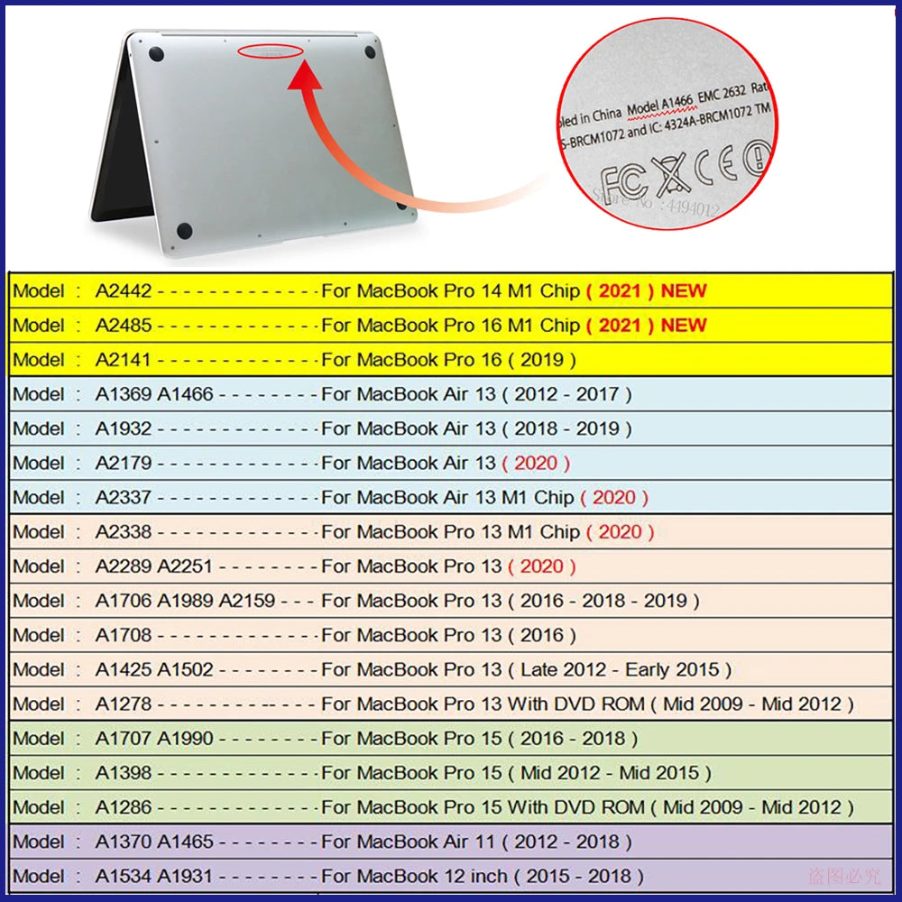 Matte anti-glare screen protector for Macbook Pro Retina 13 inch A1502 A1425 matt film guard protection