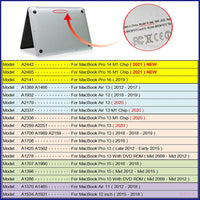 Matte anti-glare screen protector for Macbook Pro Retina 13 inch A1502 A1425 matt film guard protection