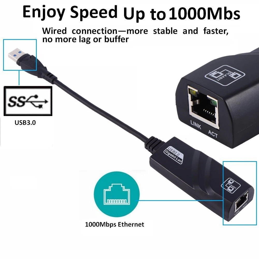 100/1000Mbps USB 3.0 Wired USB to Rj45  Lan High-speed Ethernet Adapter Network Card External Network for PC Laptop