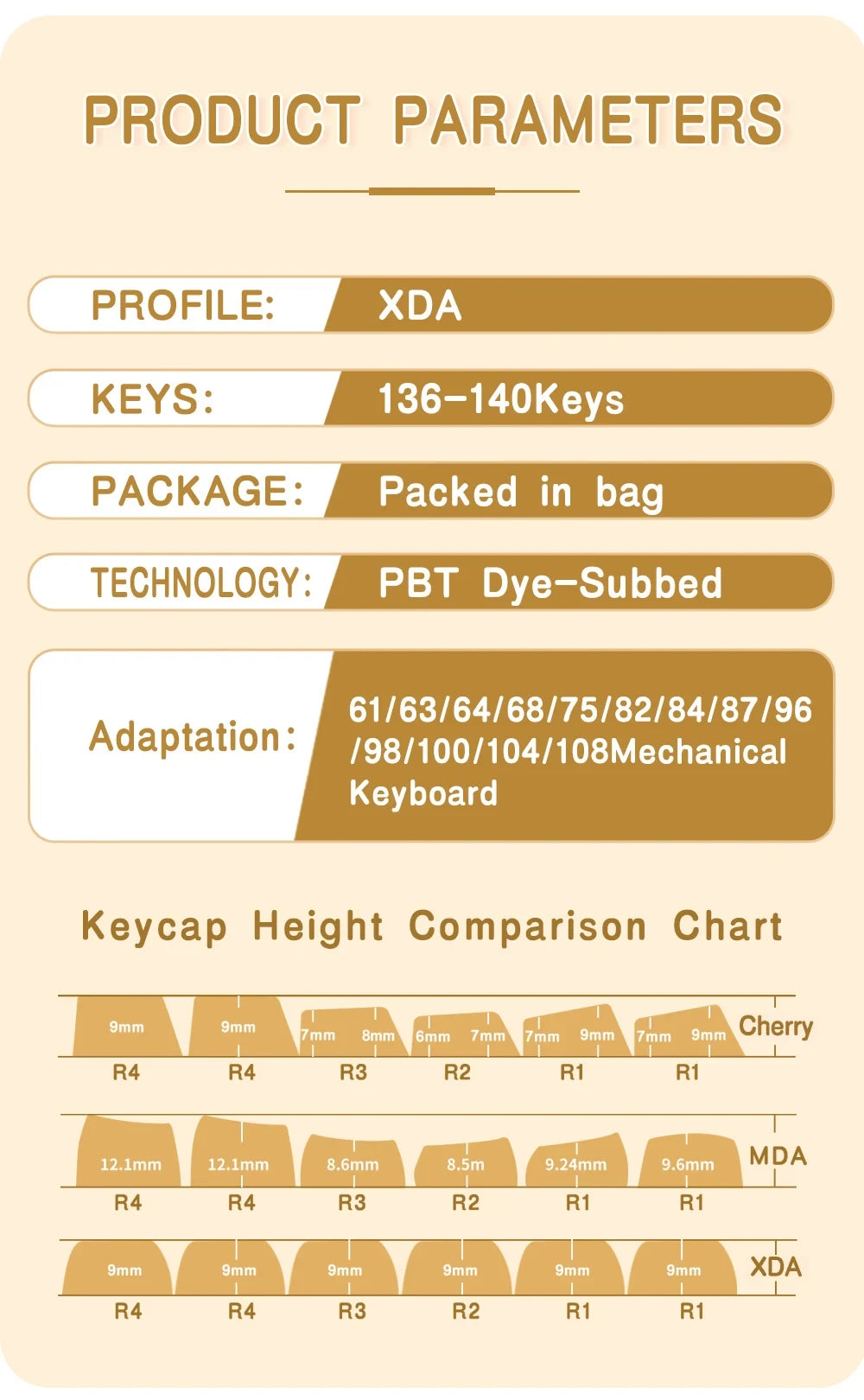 DE Keyboard Keycaps XDA Profile PBT German Keycap Dye-Sub ISO Alice Layout 7U Space bar For Mechanical Keyboard Wooting
