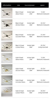 Modern Simplicity Sputtering luminescent Multi Head LED Home Ceiling Lights Painting Lamps for Living Room Decoration Chandelier