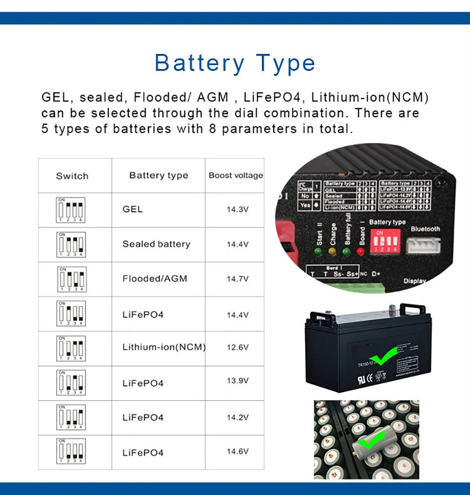 12V DC to DC 30A smart Charger with Booster support Bluetooth app lithium battery Fully automatic charging temperature Charger