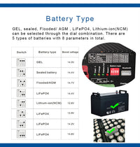 12V DC to DC 30A smart Charger with Booster support Bluetooth app lithium battery Fully automatic charging temperature Charger