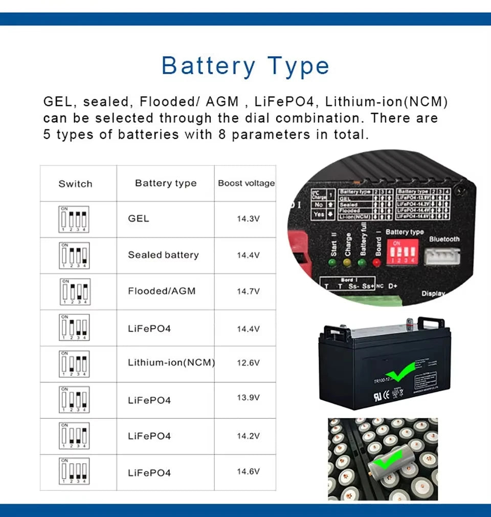 12V DC to DC 30A smart Charger with Booster support Bluetooth app lithium battery Fully automatic charging temperature Charger