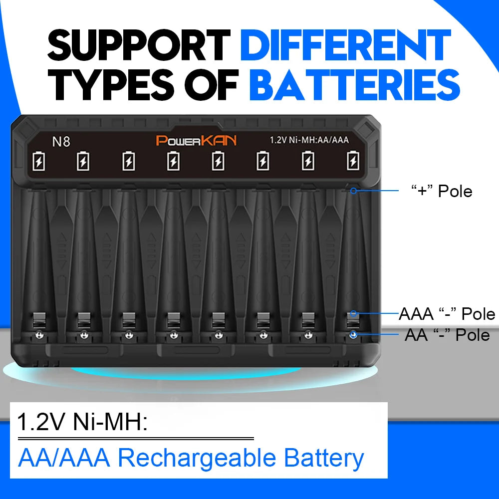 POWERKAN N8 Battery Charger with LED Display for 8 1.2V Ni-MH Ni-Cd AA AAA Rechargeable Batteries USB-C 5V 2A