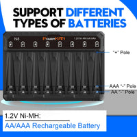 POWERKAN N8 Battery Charger with LED Display for 8 1.2V Ni-MH Ni-Cd AA AAA Rechargeable Batteries USB-C 5V 2A