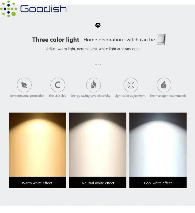 Modern Simplicity Sputtering luminescent Multi Head LED Home Ceiling Lights Painting Lamps for Living Room Decoration Chandelier