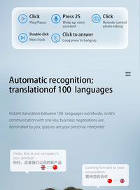 Smart bluetooth glasses innovative replaceable frame New TR square detachable Bluetooth glasses AI translation g07 glasses