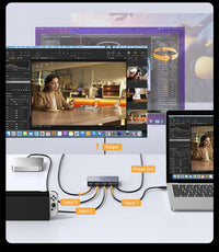 UGREEN HDMI 2.1 2.0 8K Switch 3 in 1 Out with Remote Control 8K@60Hz, 4K@120Hz Converter Splitter Switcher For Xbox PS5 Monitors
