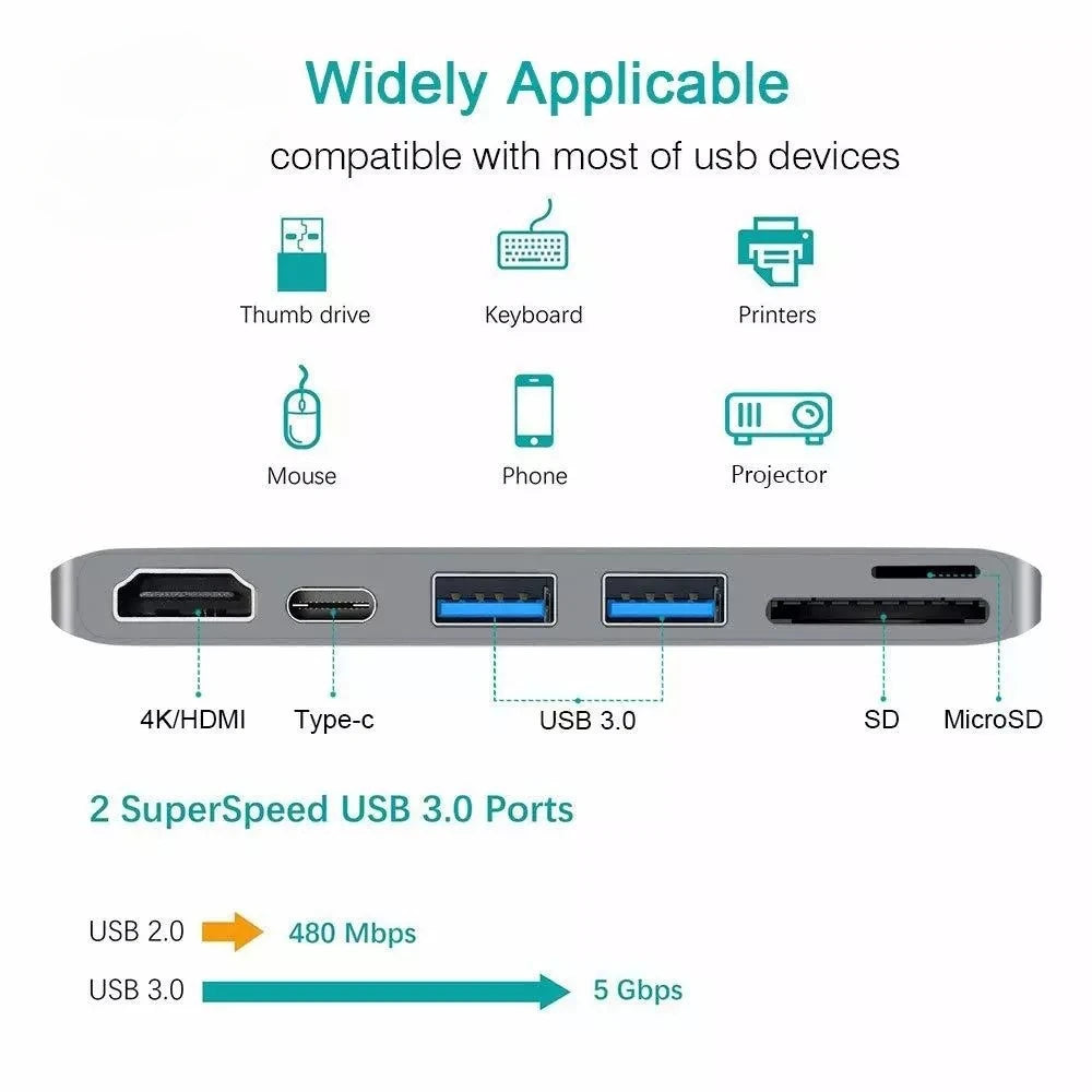Type-C HUB Splitter 4K 30Hz USB C to HDMI-compatible Adapter PD 100W OTG Adapter USB 3.0 HUB for MacBook Pro Laptop