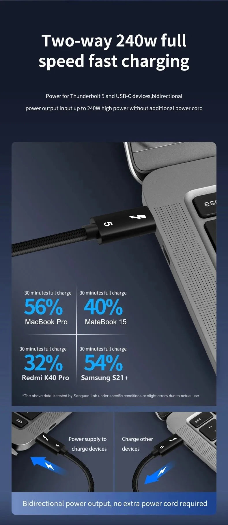 PD 240w USB C To USBC Thunderbolt 5 Full-function Data Cable Fast Charging 16K 60Hz Video Output Functional 80Gbps Transmission