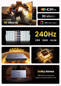 UGREEN HDMI 2.1 2.0 8K Switch 3 in 1 Out with Remote Control 8K@60Hz, 4K@120Hz Converter Splitter Switcher For Xbox PS5 Monitors