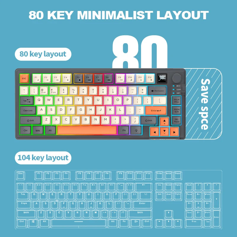 Dual-Mode 80 Keys Wireless Gaming Keyboard Combo,2.4G/BT5.1 Mechanical Keyboard Set With RGB Backlight For PC Laptop Office