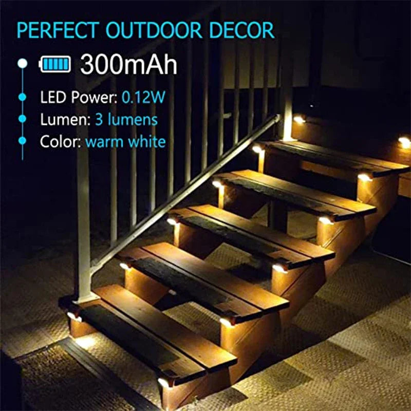 1~20PCS Solar Deck Light Outdoor IP65 Waterproof Solar Power Garden Lamps for Railing Stairs Step Fence Yard Patio Pathway